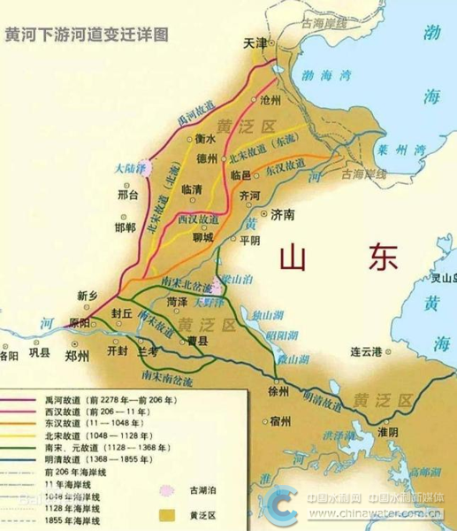 黄河下游河道变迁图